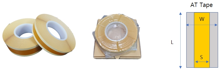 Ammonia Detection Tape-en Ammonia Detection Tape-en