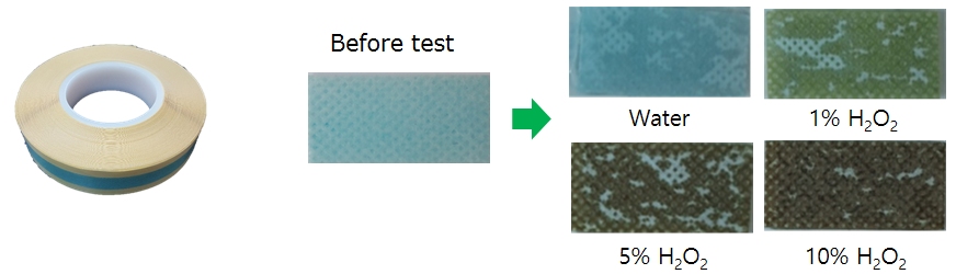 Hydrogen Peroxide Detection Tape en