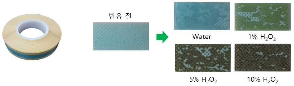 과산화수소수 누출감지 테이프