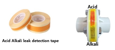 Acid Alkali Detect Tape