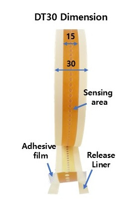 Dimension of acid alkali leak detection tape
