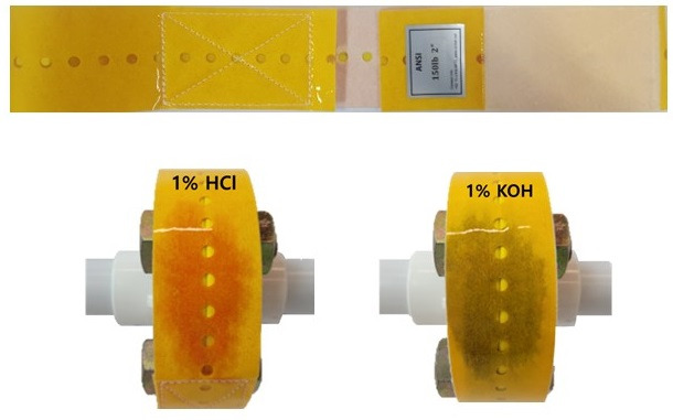 Flange band (FBFT)