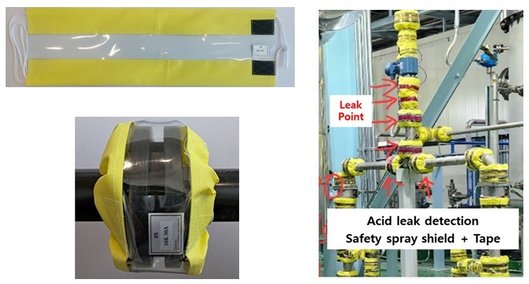 Flange cover (FCGT) & On-site application