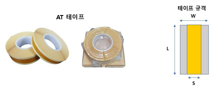암모니아 누출감지테이프 및 규격