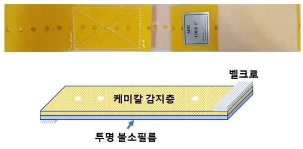 플랜지밴드 구성 요소